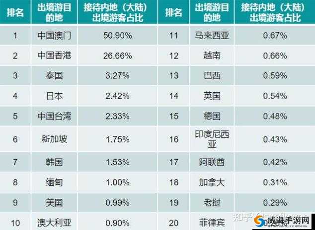 欧美强行要求中国开放市场，是否别有用心？