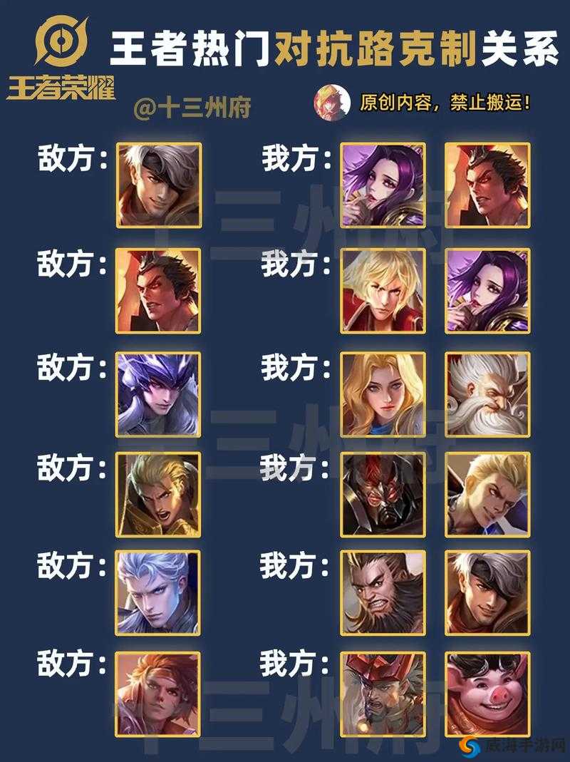 王者荣耀诸葛亮怎么克制？对付诸葛亮攻略大揭秘