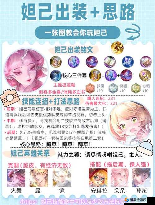 王者荣耀，妲己与诸葛亮对比详解——底层逻辑与操作映射