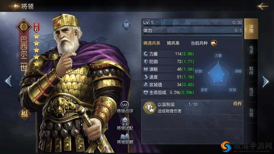 自由之战2巴尔三世怎么样？巴尔三世技能属性图鉴