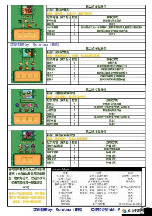 汉化组移植游戏有哪些？探索汉化组移植游戏的全方位指南与推荐列表