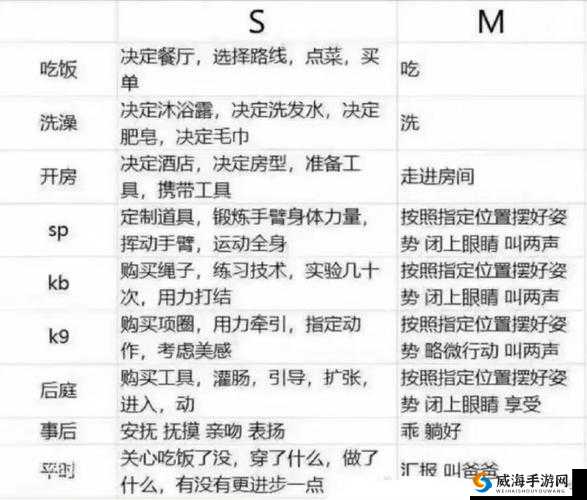 M 任务大全图表相关：如何高效利用 M 任务大全图表？完整指南来了