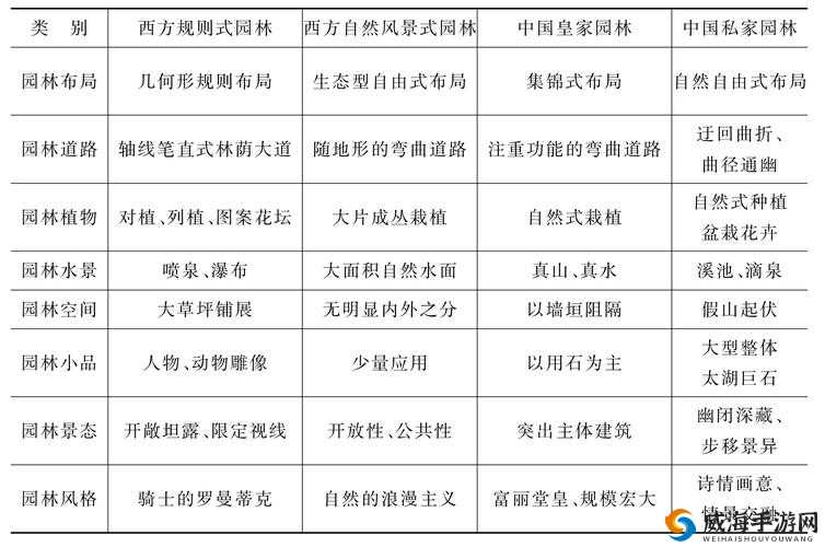探索西方37大但人文艺术的精髓：从古典到现代的文化遗产深度解析