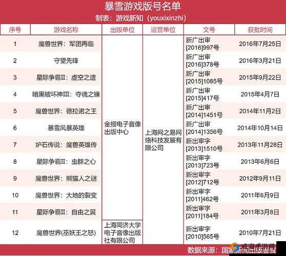 雪刀群侠传礼包领取地址与兑换方法演变史
