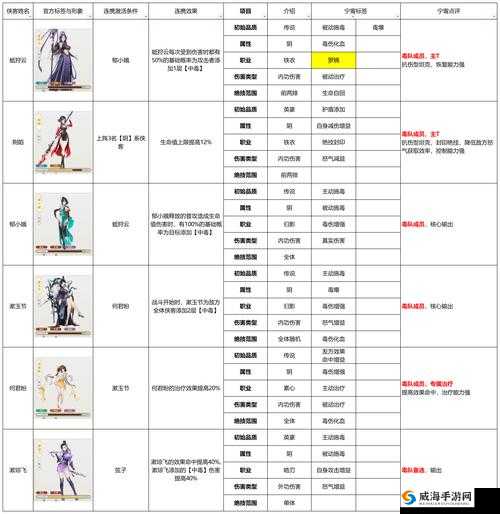 古剑江湖礼包领取攻略，底层逻辑与操作映射详解