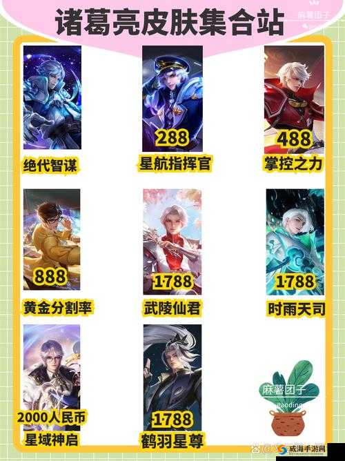 王者荣耀诸葛亮星航指挥官皮肤图鉴一览