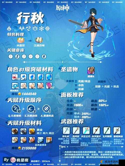 崩坏3，7th圣遗物怎么样？7th圣遗物技能属性图鉴