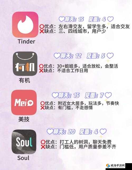 免费交友软件，不充值也能畅聊天下好友