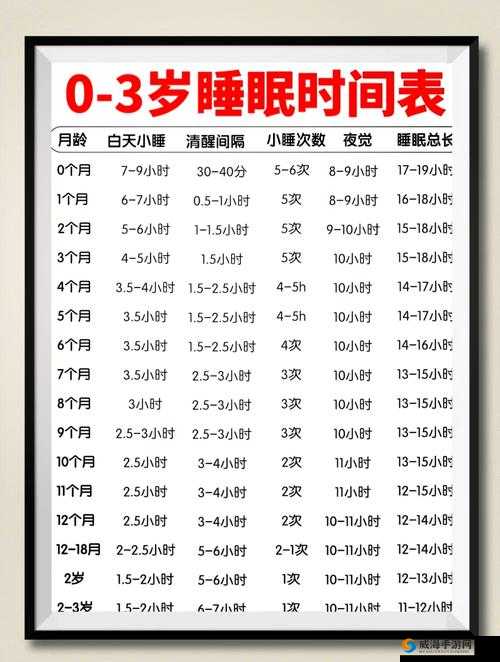 女孩几岁可以睡？关于女孩合适睡眠年龄的探讨及相关重要知识或者：女孩几岁可以睡？全网热议的女孩睡眠年龄问题深度剖析