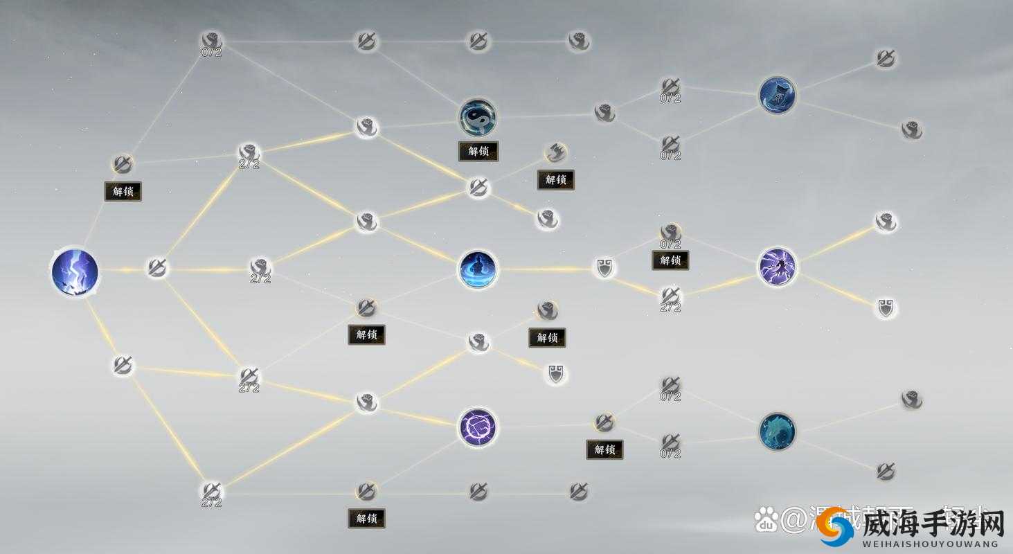 诛仙手游上古演武场深度玩法解析