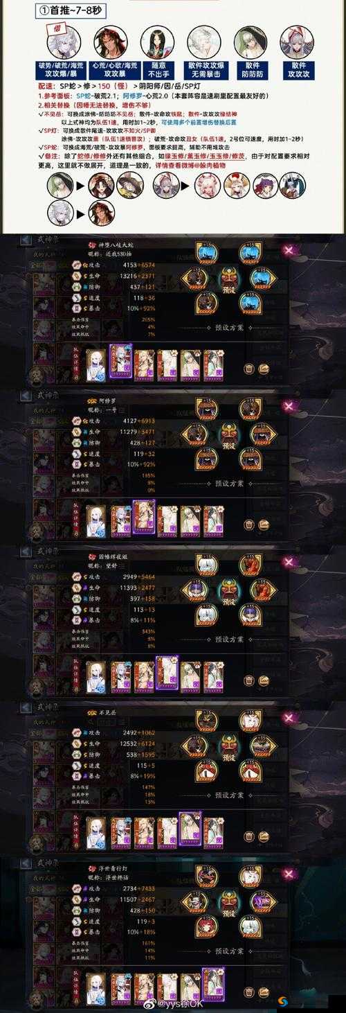 阴阳师御魂10自动阵容 御魂10层挂机阵容推荐