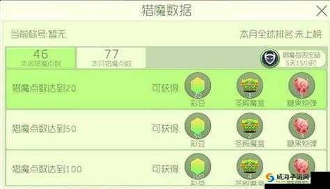 球球大作战糖果炮弹怎么获得？糖果炮弹获得方法介绍及其演变史