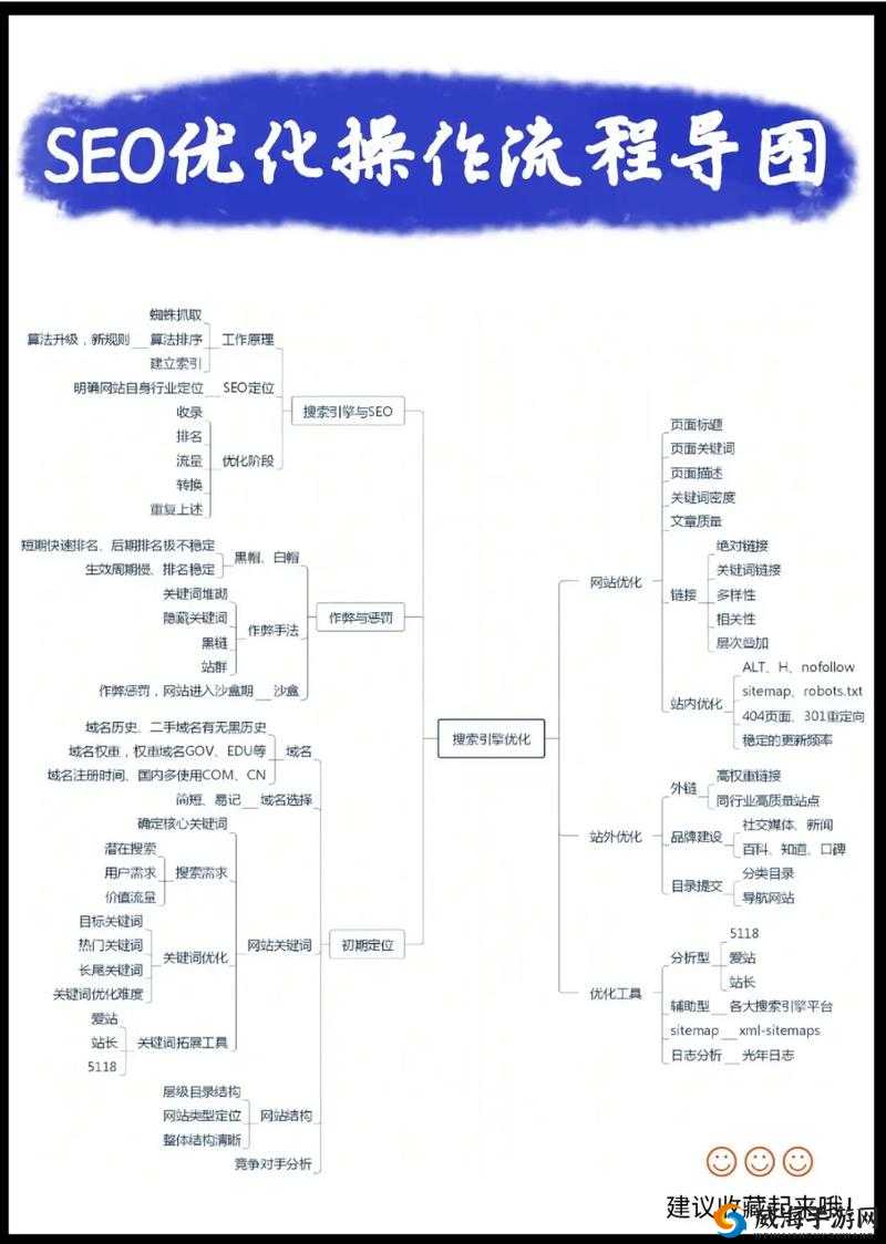 请问你是否可以告诉我一些关于 SEO 优化的技巧呢？