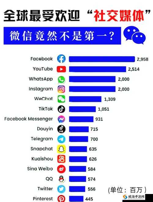 51社交平台没有了吗？曾经的社交巨头如今何去何从？深度解析其消失背后的原因