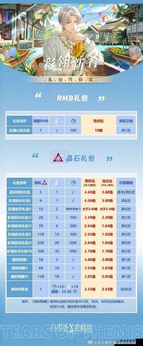 饮食男女手游礼包怎么兑换？礼包领取地址大全