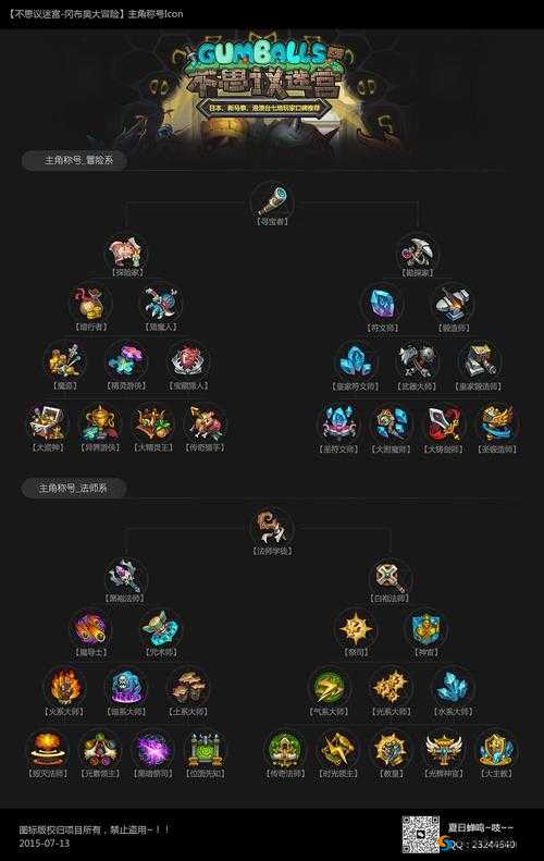 不思议迷宫哈迪斯冈布奥如何获得？哈迪斯技能图鉴及未来玩法革命预测