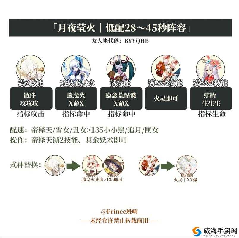 阴阳师黑童子阵容搭配推荐攻略