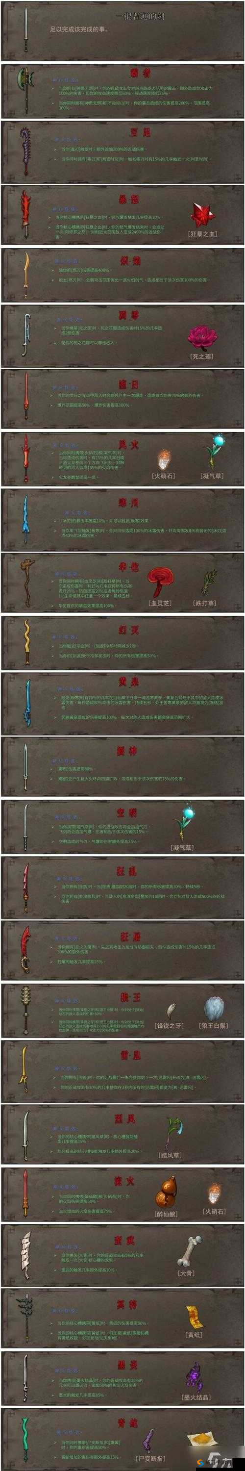 剑侠情缘手游，解锁铭刻系统，打造专属神兵