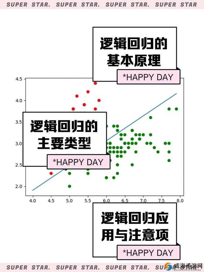 不思议迷宫佣兵首领攻略，底层逻辑与操作映射全解析