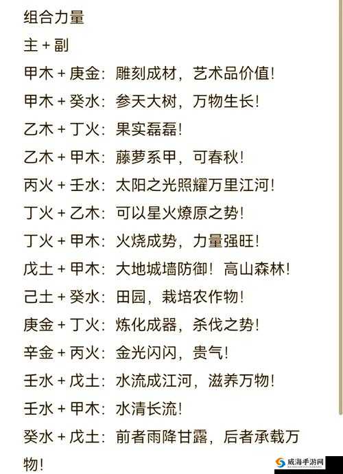 儒道至圣人多力量大 四大组队玩法揭秘及未来玩法革命预测