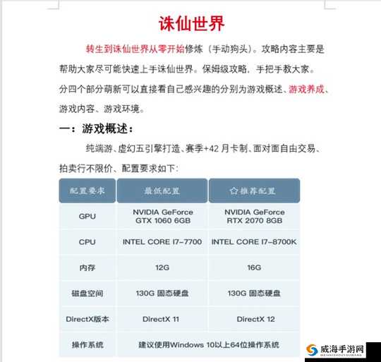 诛仙手游Buff加成有哪些及Buff状态栏解析