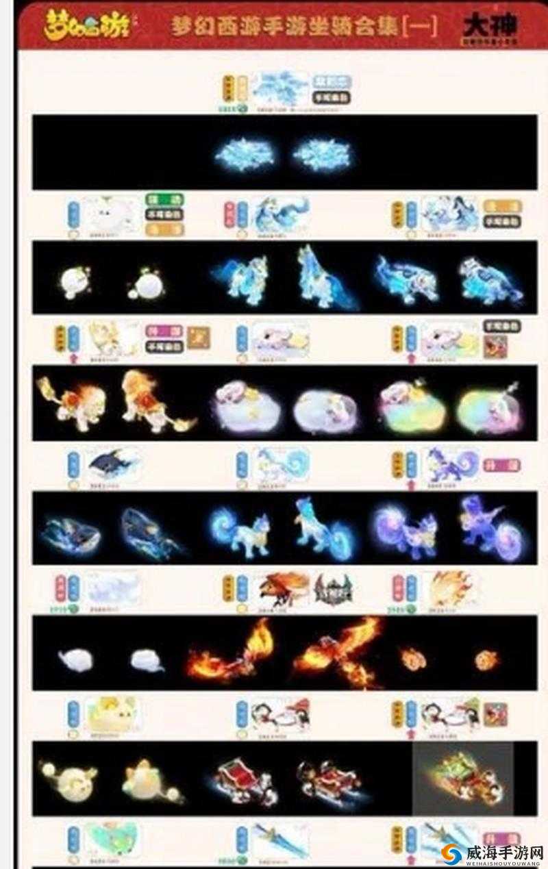 梦幻诛仙手游坐骑搭配与属性深度解析