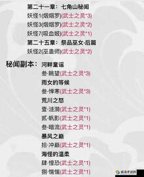 阴阳师武士之灵新版阵容推荐，高分段斗技阵容攻略