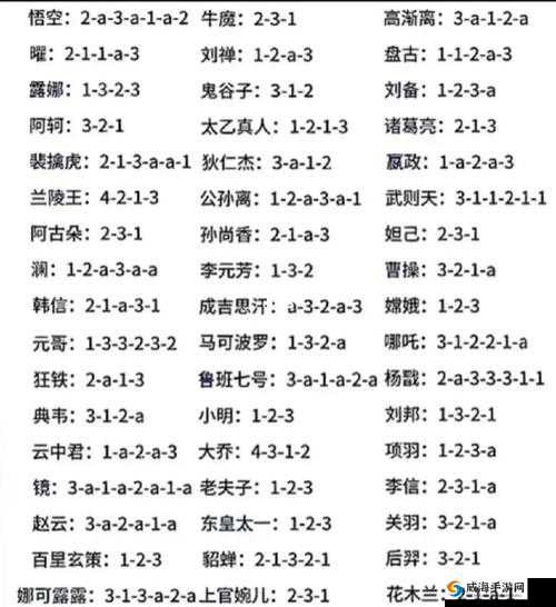 王者荣耀李白连招秘籍，解锁飘逸剑客的终极奥义