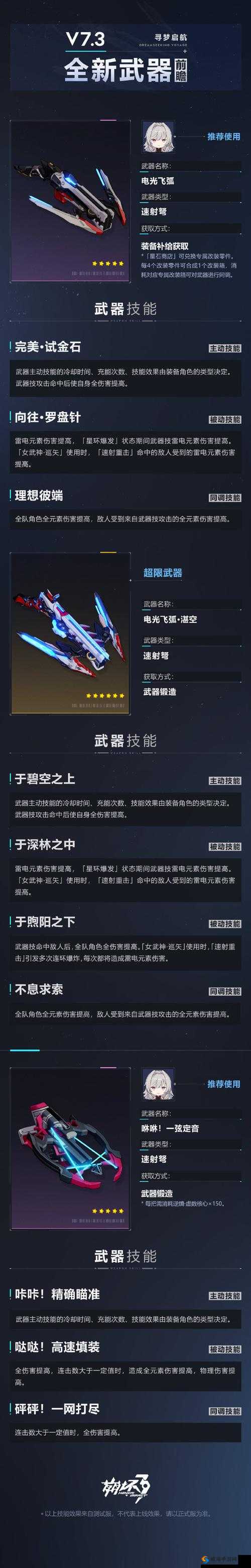 崩坏3凯旋用什么武器 女武神凯旋武器推荐