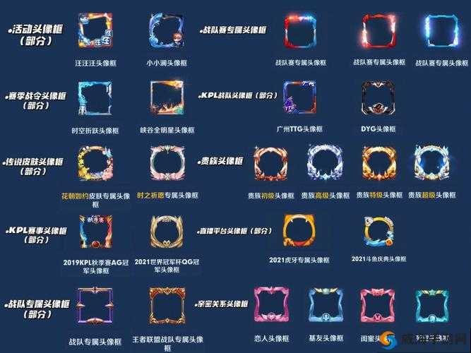 王者荣耀贵族初级头像框获得方法详解