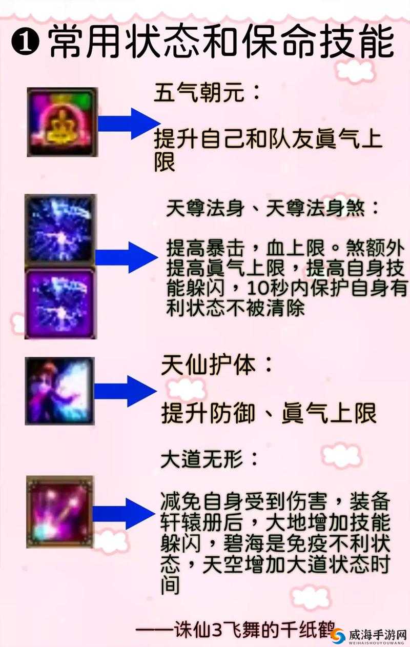 梦幻诛仙手游青云志精英7-4，通关秘籍大公开