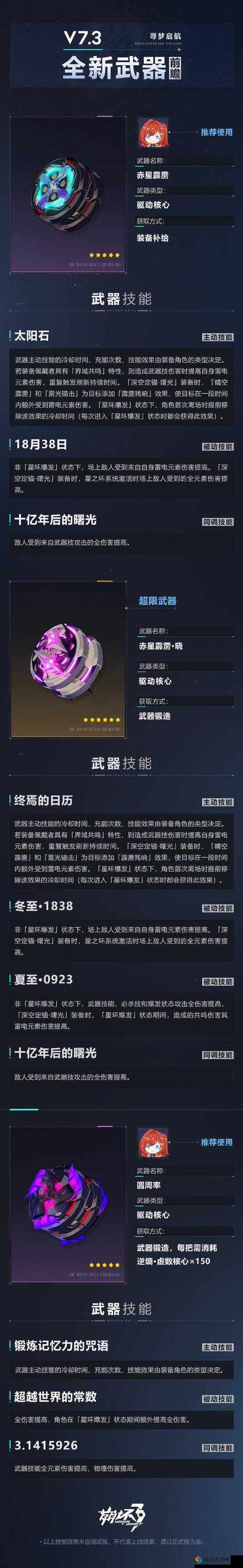 崩坏3极光斩舰刀使用指南，1.2版本新武器深度解析