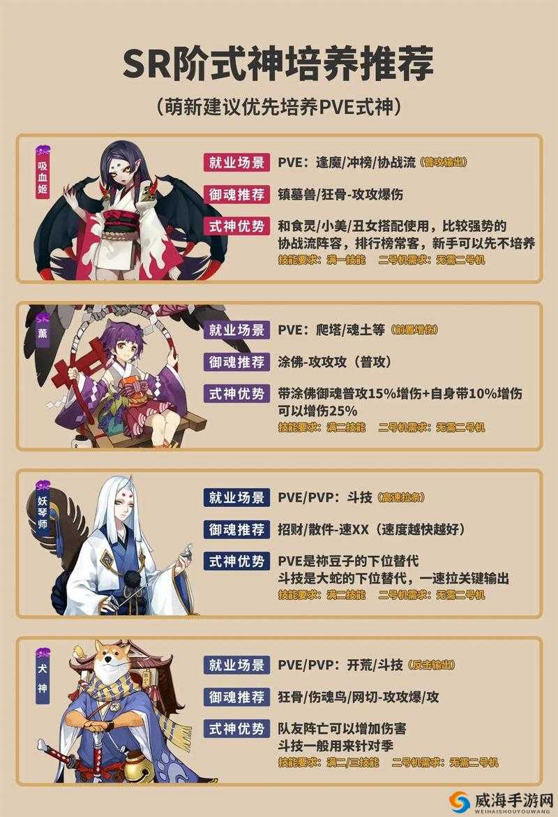 阴阳师管狐技改介绍，阴阳师管狐技能改动深度解析