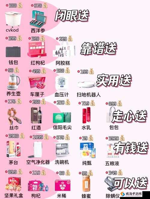 如何选择适合母亲的毕业礼物？这份礼物清单请收好