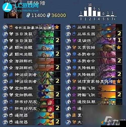 炉石传说提速蓝龙贼怎么样？提速蓝龙贼卡组介绍