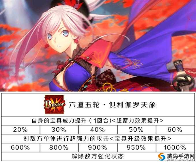 FGO宫本武藏技能介绍与技能翻译简评