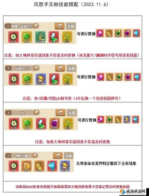 弓箭手大作战怎么联机，联机方法详细介绍