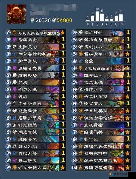 炉石传说宇宙恶魔术卡组怎么样 宇宙恶魔术卡组详解