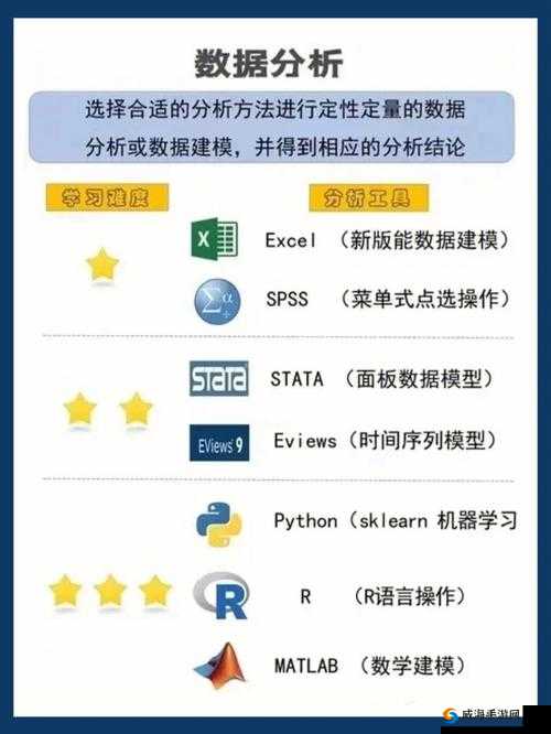 IDG-5527网页版功能详解：如何高效利用IDG-5527提升工作效率与数据分析能力