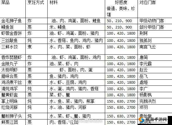 剑侠情缘手游精准操作技巧与新手操作攻略的演变史