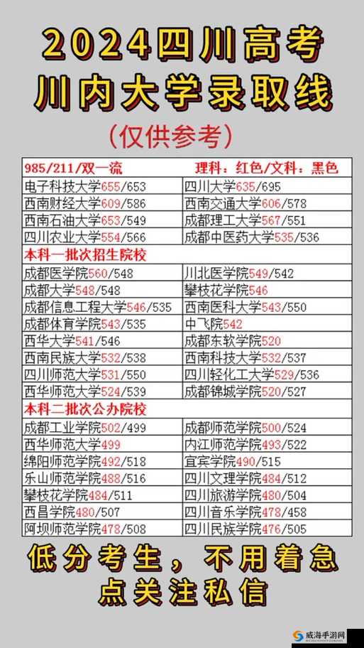 四川人姓交大最新决赛结果，你知道吗？