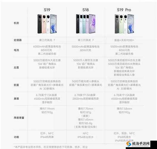 9.1 免费版 pro 到底有何独特之处？全面解析其功能与优势