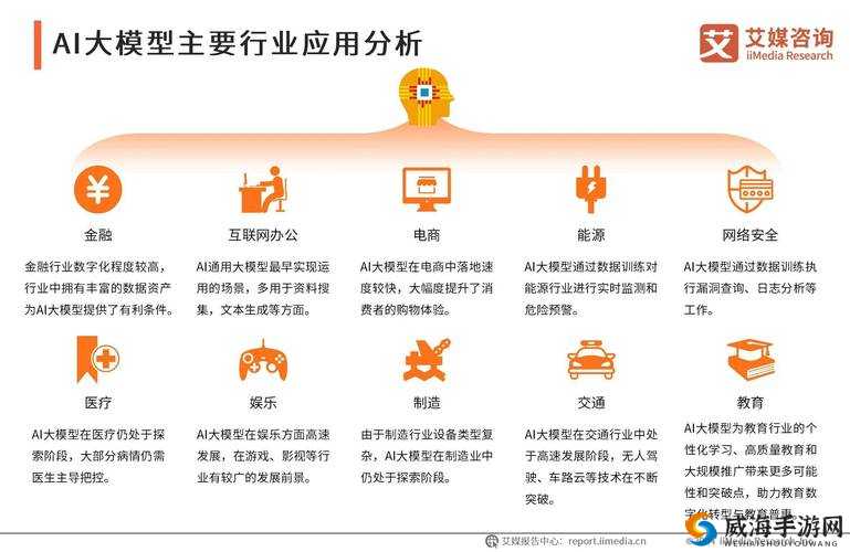 17c19.a是什么？全面解析17c19.a的功能、应用场景及未来发展趋势