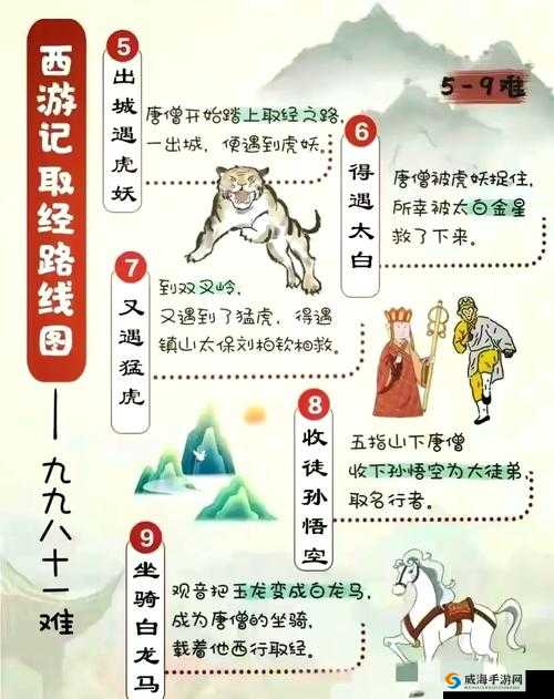 囧西游2取经人迎难而上 八十一难等你来闯，玩法革命前瞻