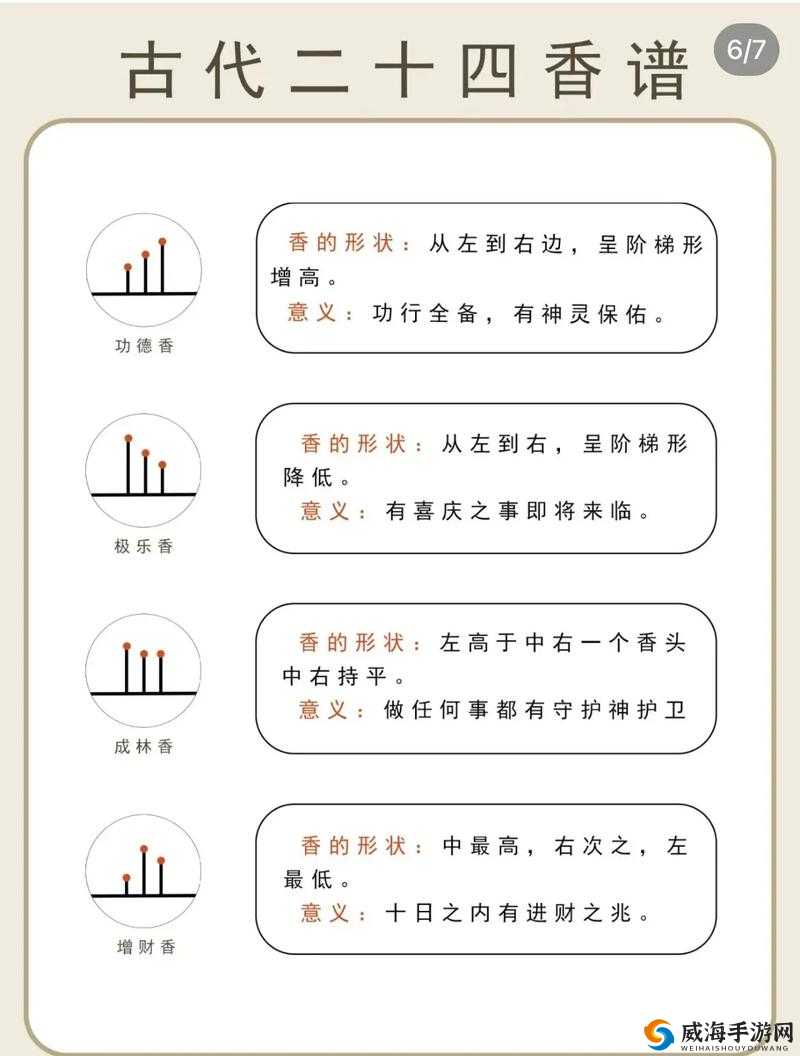 诛仙手游功德香怎么得 功德香获取途径详解