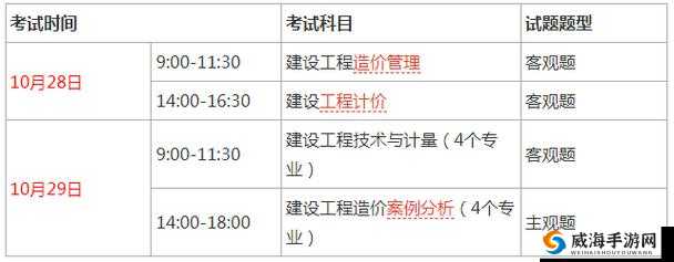 2023年一级造价师考试时间公布：考生必看的备考指南与重要日期提醒
