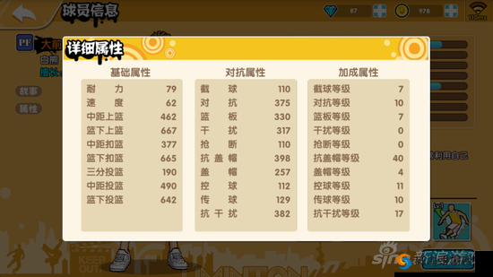 街头篮球手游不笑猫爪子好不好，不笑猫爪子属性图鉴的演变史