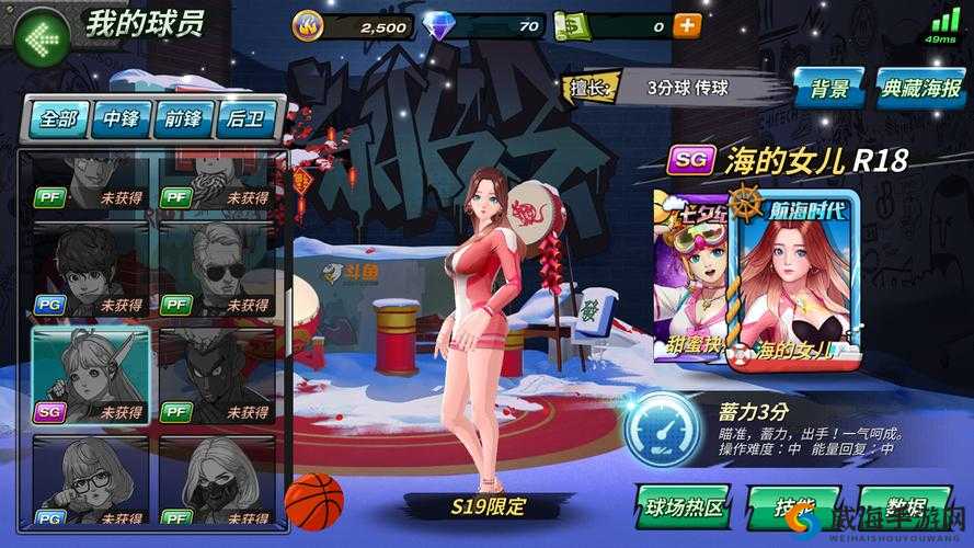 街头篮球手游激情冲浪好吗？激情冲浪图鉴详解