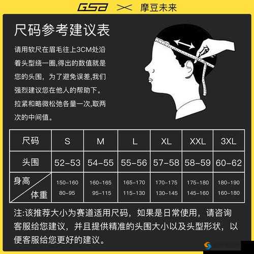 街头篮球手游锅盖侠头盔怎么样？锅盖侠头盔属性图鉴在资源管理中的重要性