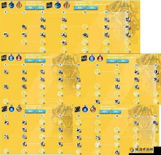 火炬之光手游工程师技能组合攻略，底层逻辑与实战操作映射